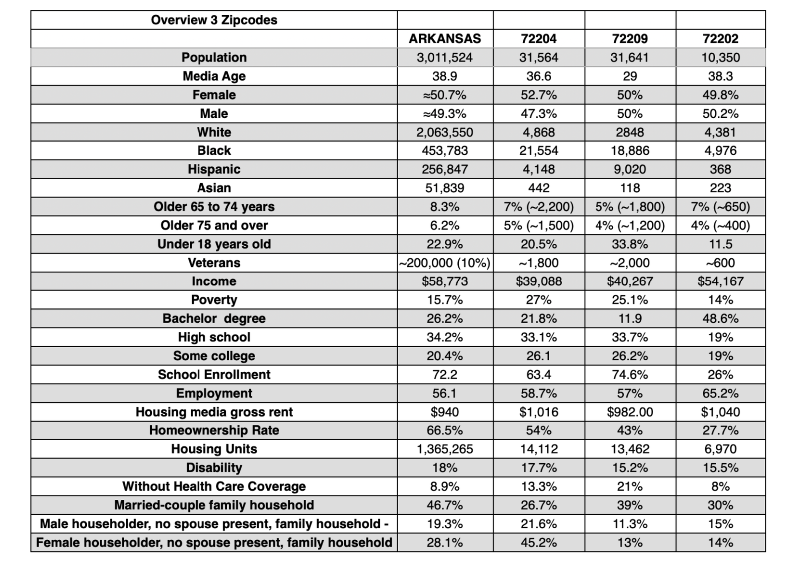 Screenshot 2026-02-11 at 11.31.07 PM