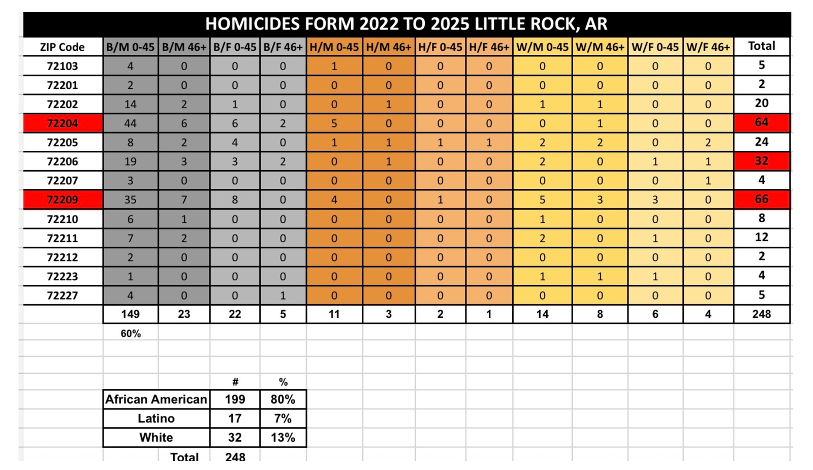 Screenshot 2026-02-11 at 11.33.46 PM